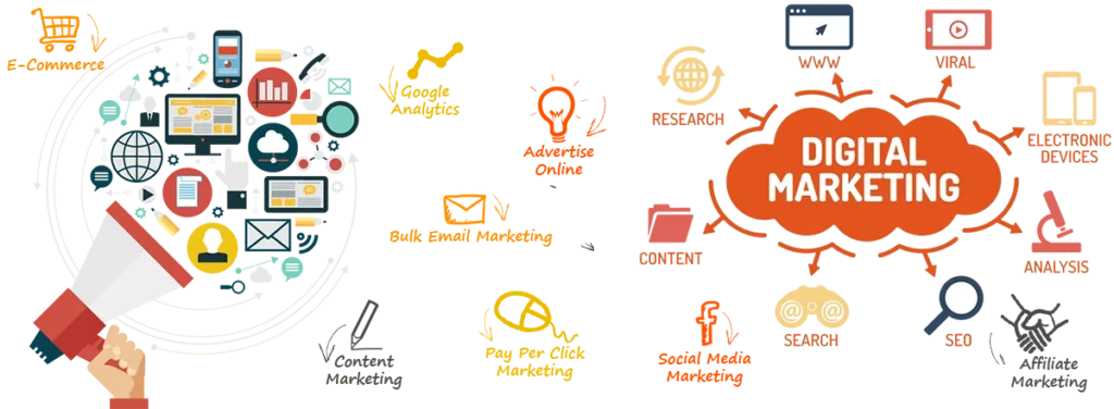 Affordable digital marketing services in Chemmad