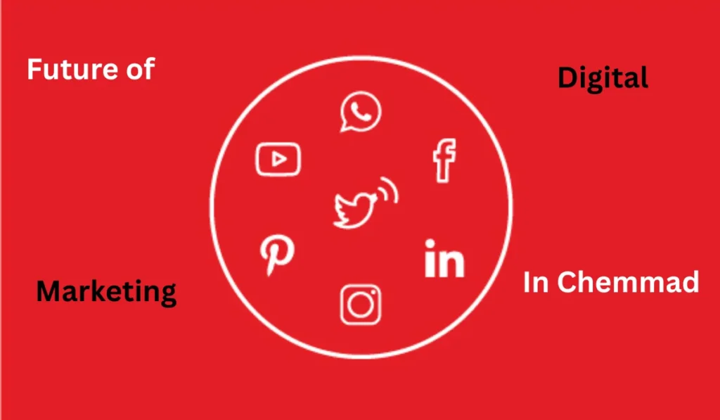 Digital marketing agency in Chemmad