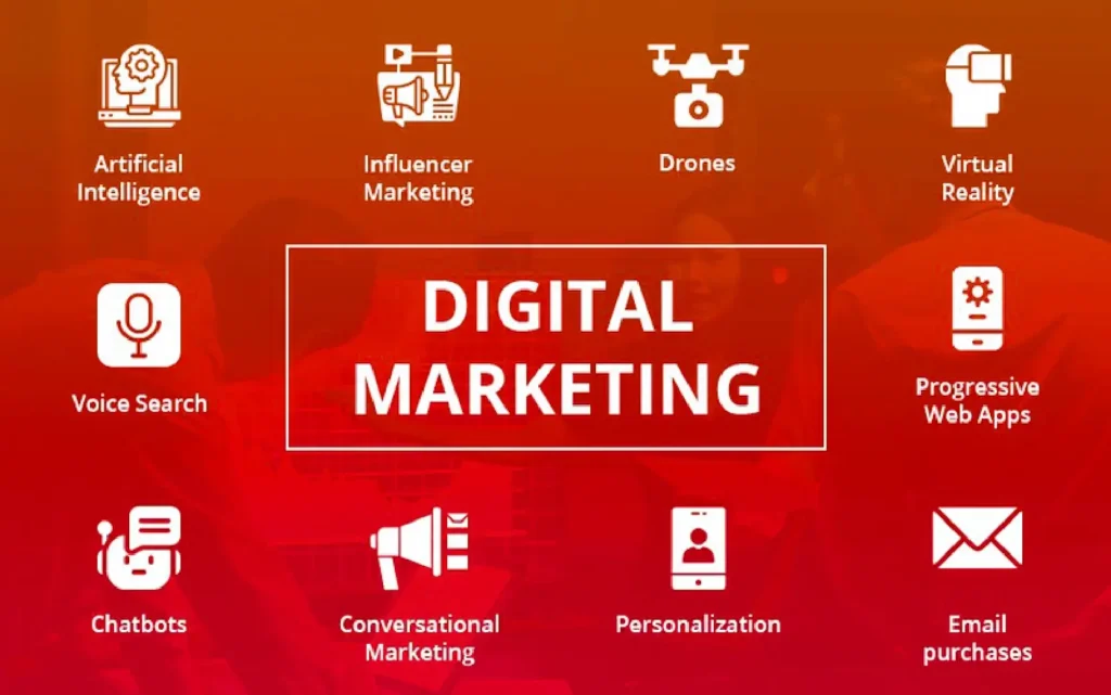 Digital Marketing Company Near Malappuram