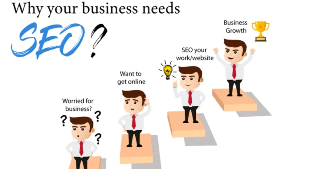 SEO Agency Near